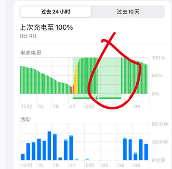 桂东苹果授权维修店分享iPhone夜间自动关机 